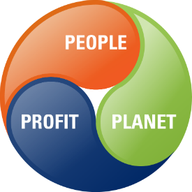 People profit planet logo
